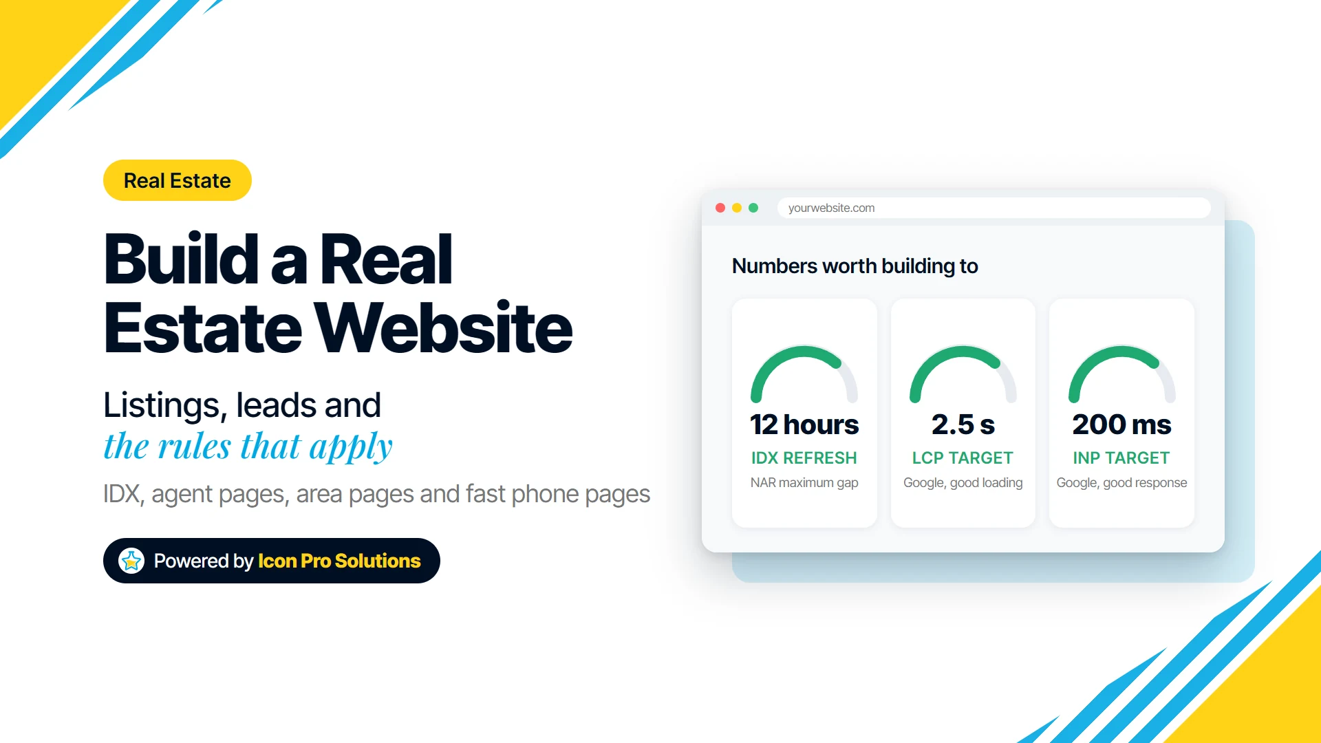 How to build a real estate website: IDX listings refreshed at least every 12 hours, and Google's 2.5 second LCP and 200 millisecond INP targets