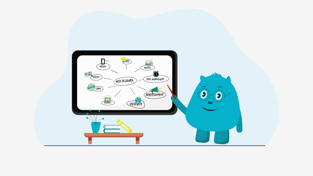 A cartoon blue monster wearing glasses and a smile, pointing to a whiteboard with a mind map of website design concepts
