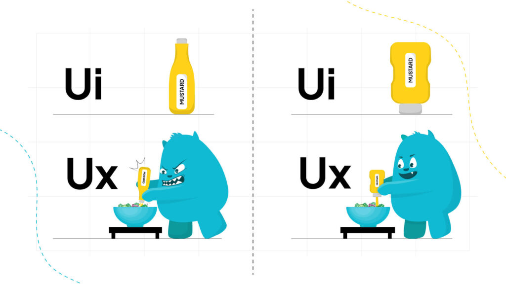 website design A visual comparison of UI and UX design, with a monster eating a salad in both scenarios, highlighting the