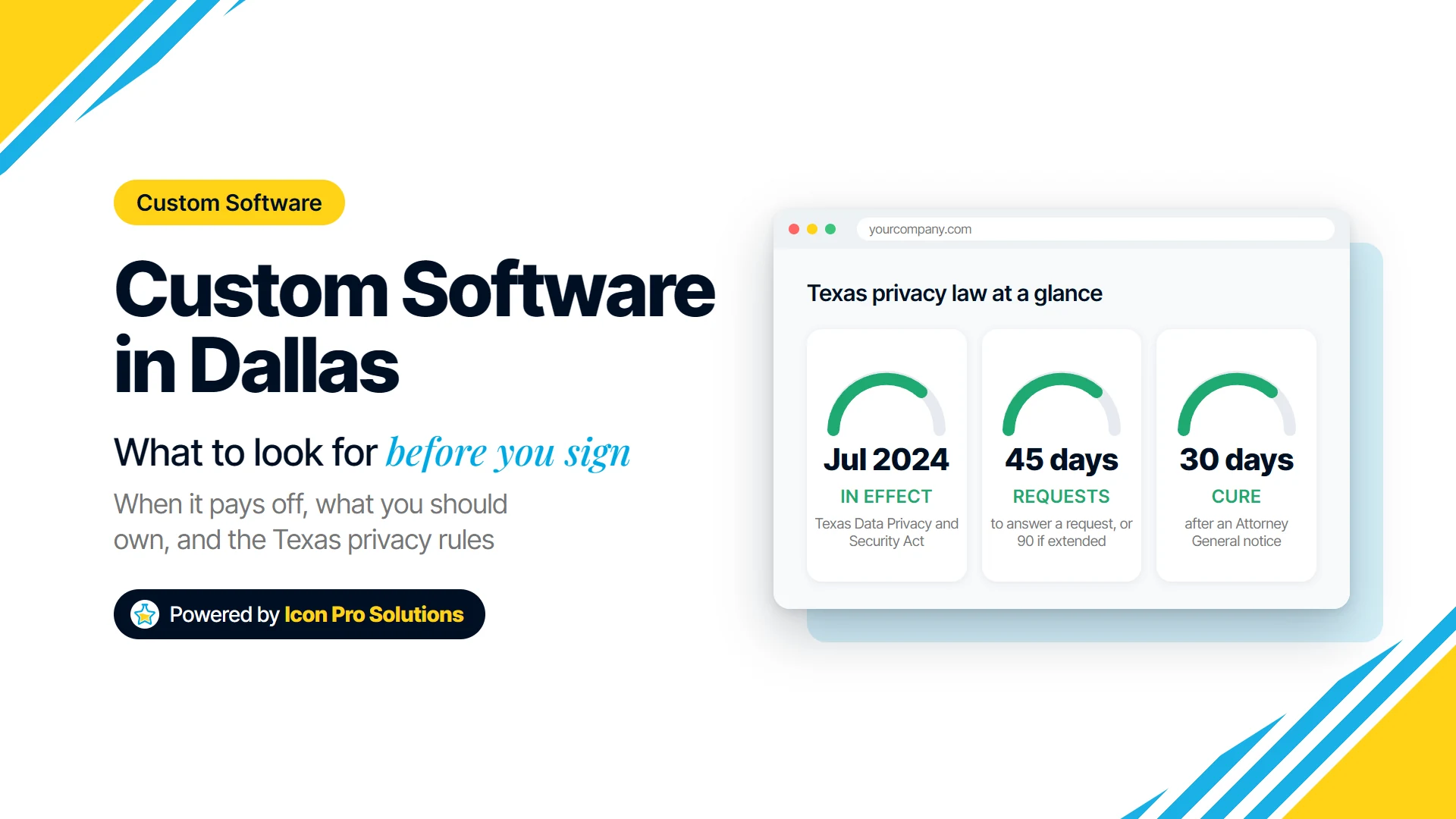 Custom Software in Dallas: what to look for before you sign, with three facts about the Texas Data Privacy and Security Act