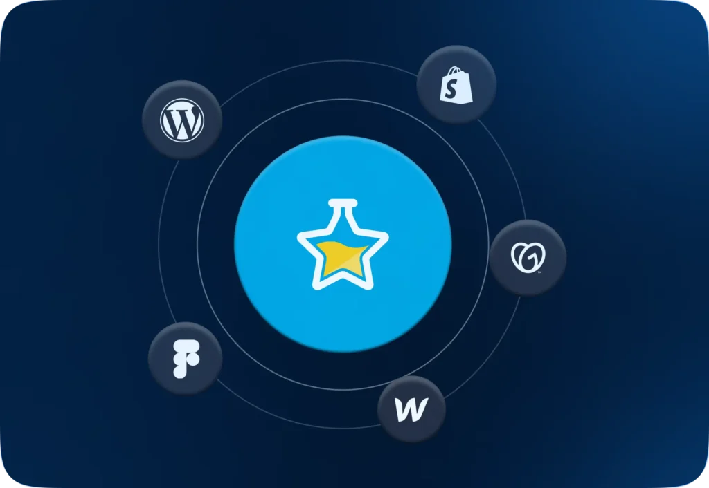 Icon Pro Solutions star logo circled by WordPress, Shopify, GoDaddy, Webflow and Figma logos