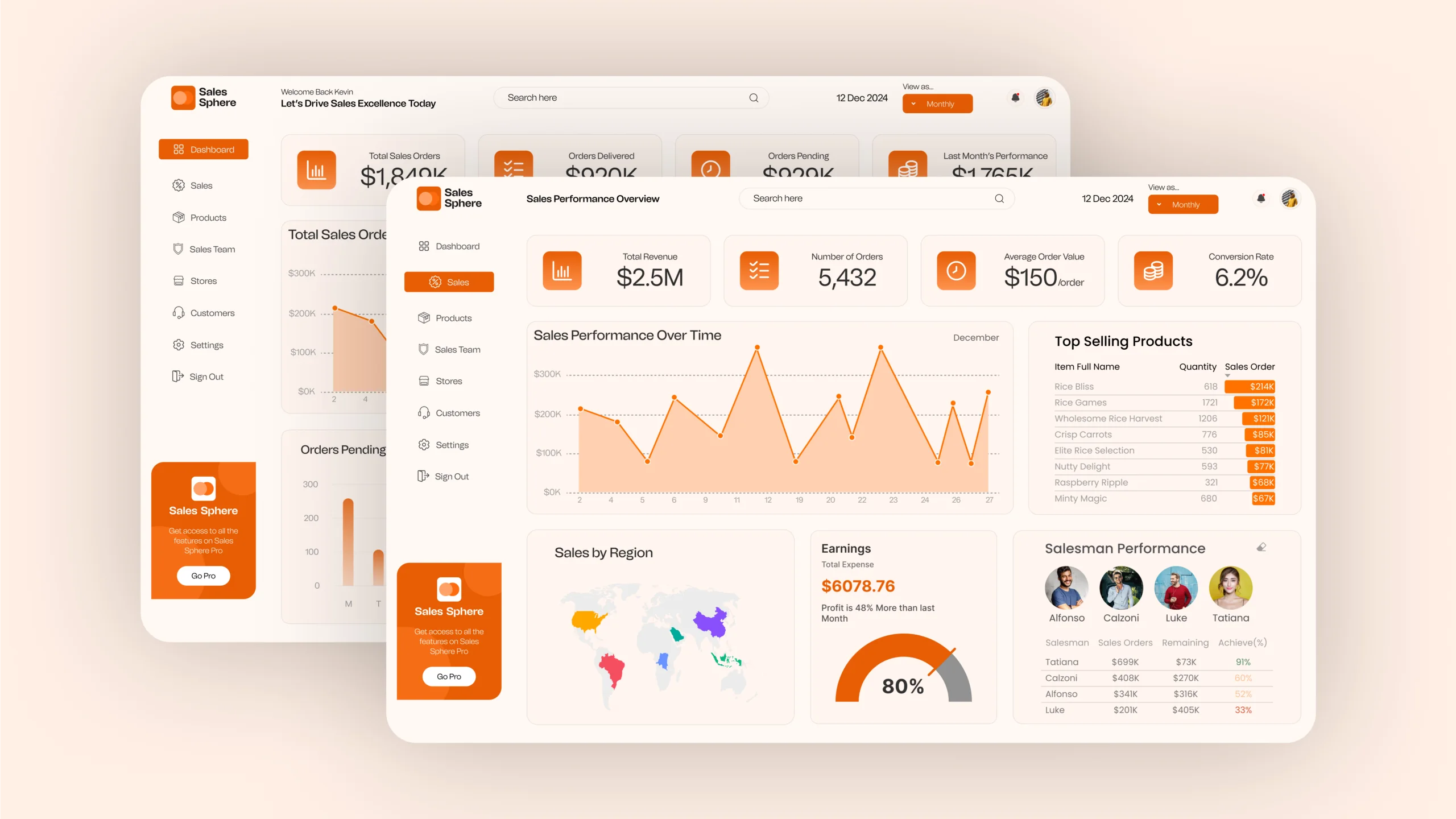 Sales Sphere dashboard screens with revenue of $2.5M, 5,432 orders, a sales line chart and top selling products