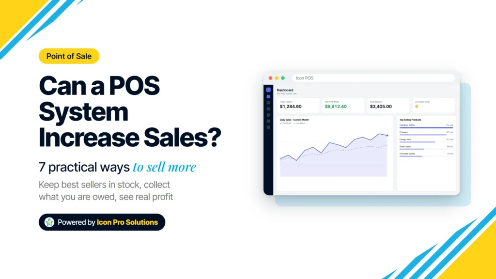Can a POS system increase sales? Seven practical ways to sell more, with the Icon POS dashboard showing today’s sales, net profit, cash balance and low stock alerts