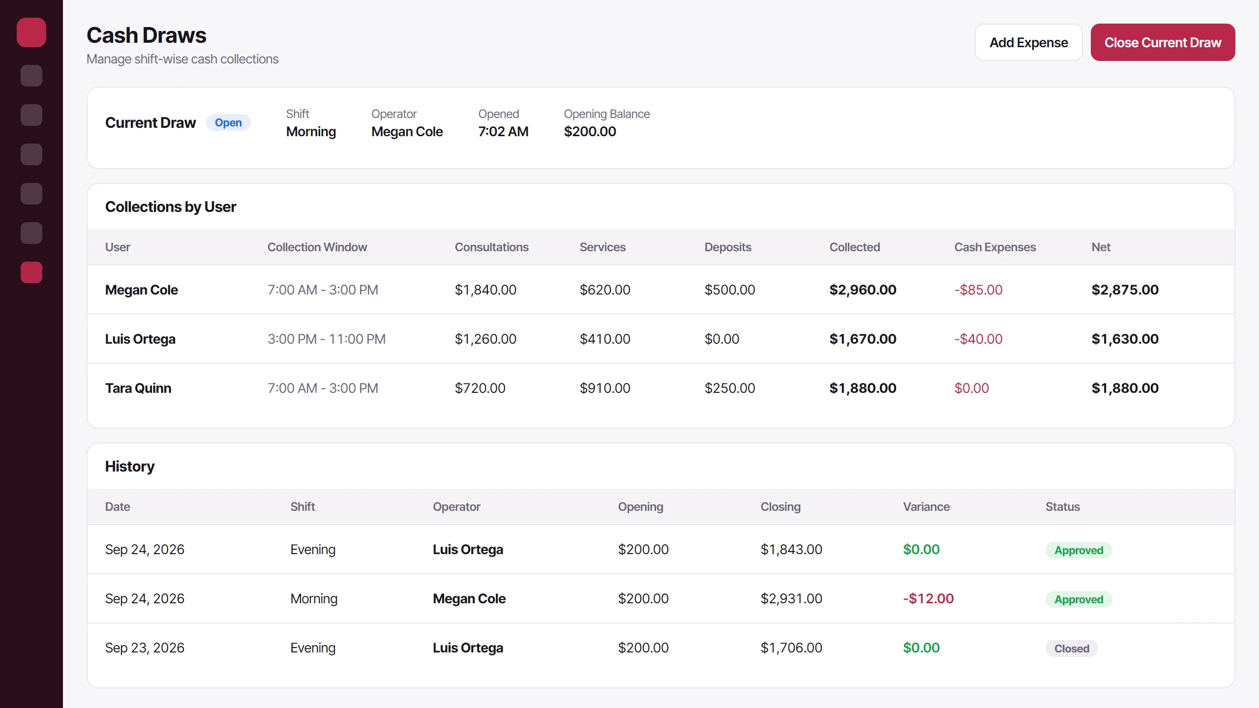 Icon Reception cash draws with collections by user and shift history